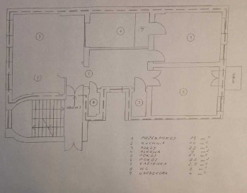 Mieszkanie Sprzedaż Wrocław Wrocław-Śródmieście Mikołaja Reja